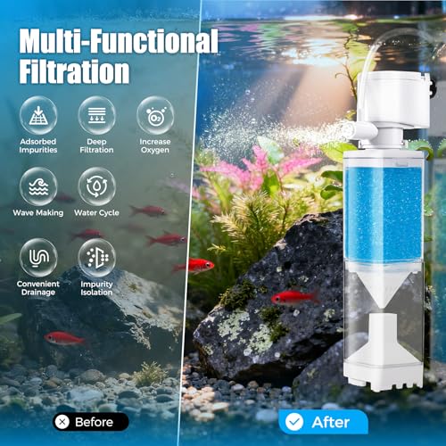 Vehipa Aquarium Filter, Internal Fish Tank Filters for 10-20 Gallon Aquariums, Adjustable Flow & Wavemaker, Isolate Impurities, Ultra-Quiet Water Circulation - size: Rectangle: For 10-20 Gal