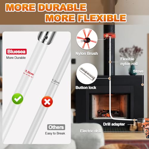 Bluesea 30 Feet Chimney Sweep Kit, Ergonomic Chimney Cleaning Kit, Extends Up to 30 Feet, Chimney Cleaner, Chimney Cleaning Tools, Chimney Cleaning System with Strong Brush, 9 Flexible Chimney Rods - size: 30 Feet