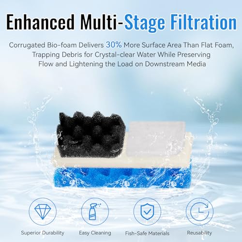 406/407 Bio Foam Filter Media and A244A1 Water Polishing Pads Replacement Kit Compatible with Fluval 406/407 Canister Filter, 12 Bio Foam Sponge and 6 Polishing Filter Pads for Aquarium Filter Media