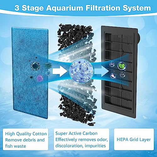 xbbwmrs 12 Pack Replacement Filter Cartridges Compatiable with Marineland Penguin PRO Power Filters 200 275 350 375, Rite Size C Filter Cartridges Compatiable with Marineland Filters