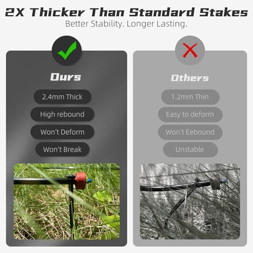 100 Pack Drip Irrigation Stakes for 1/8" to 1/4" Inch Drip Irrigation Tubing Hose Irrigation Support Stakes 5.79" H Suitable for Raising the Height of Drip Emitters/Heads or Drip Irrigation Parts - size: 100PCS Drip Irrigation Stakes