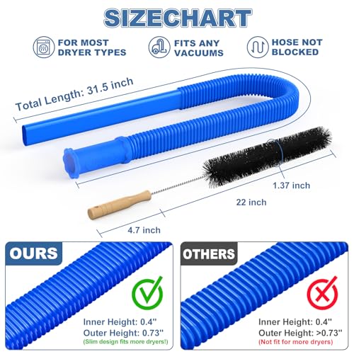 PetOde 2 Pieces Dryer Vent Cleaner Kit - Upgraded Vacuum Hose Attachment Compatible with Most Vacuum Cleaner, Flexible Dryer Lint Brush, Quickly Lint Remove, Deep Blue - color: Deep Blue