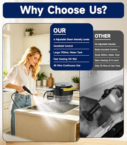 Handheld Steam Cleaner, 1.7L Tank, 6-Level Adjustable,15s Heat-Up Portable Steamer for Cleaning, 1500W High Pressure Steamer, 15Pcs Accessories Steam Cleaner for Home Kitchen Grease Car Detailing