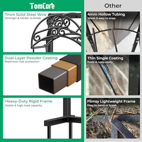 TomCare Garden Hose Holder Upgraded Water Hose Holder Heavy Duty 4 Spikes Hose Hanger Holds 160 Feet Hoses Stable Freestanding Hose Storage Organizer for Outside Yard - color: Black