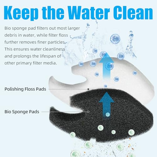 AQUANEAT 8 pcs Replacement Canister Filter Pads Compatible with AMOSIJOY/PONDFORSE 172/225/265GPH Aquarium Filter Media Generic Floss - size: 8 pcs
