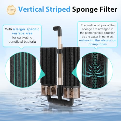 hygger Aquarium Double Sponge Filter: Upgraded Sponge Filter with Larger Filtration Area, Come with Extendable Clip, 2 Spare Biochemical Sponges, Bioceramic Balls, for Freshwater Saltwater Tank - S - size: S (For 10-40 Gallon)