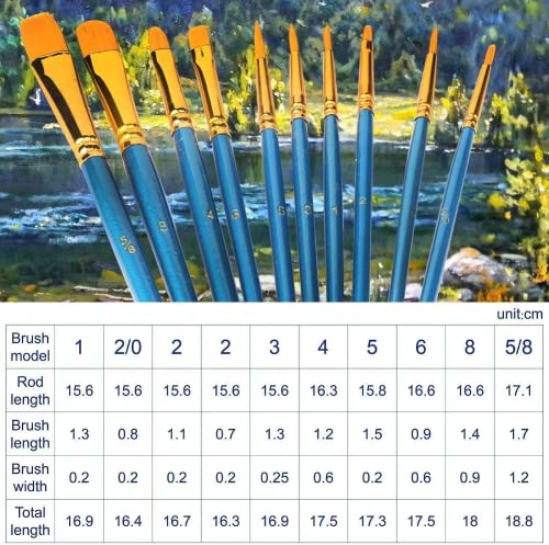 Acrylic Paint Brush Set, 1 Packs / 10 pcs Watercolor Brushes Painting Brush Nylon Hair Brushes for All Purpose Oil Watercolor Painting Artist Professional Kits - color: Blue, size: 10pcs-2