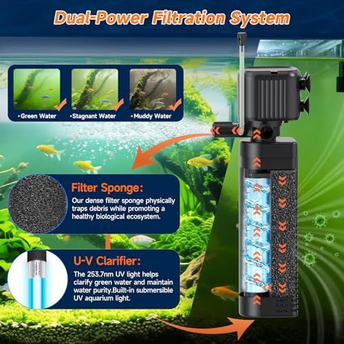 Aquarium Filter with UV, 450GPH for 40-150 Gallon Tanks, Submersible with Timer for Crystal Clear Water in Aquarium, Pond, Turtle Tank（25W ）