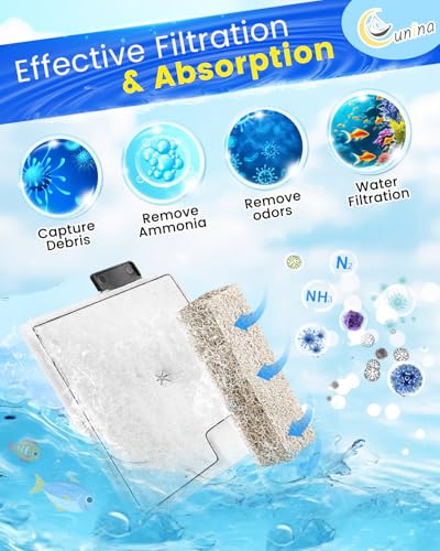 Medium Fish Tank Filter Cartridges Compatible with Aqueon QuietFlow LED PRO Power Filter Size 10, for QuietFlow E Internal Power Filter Size 20, Filter Pads for Aquarium, 12+6 Pack