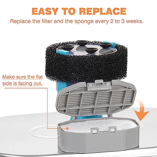 Rellaty Official Cat Water Fountain Filters Replacement & Pre-Filter Sponges for 3.2L/108oz Automatic Pet Fountain Dog Water Fountain (12 Carbon Filter and 12 sponges)