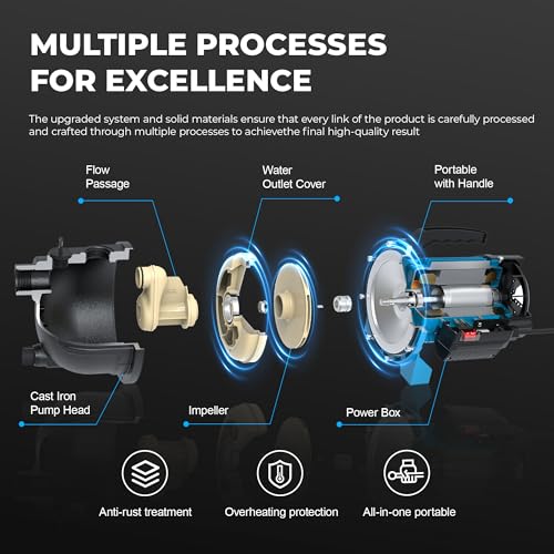 1.6HP Shallow Well Garden Pump, Water Transfer Pump, Home Lawn Draining Irrigation, Pressure Booster, Sprinkler, Jet, 1200GPH 115V Portable Cast Iron