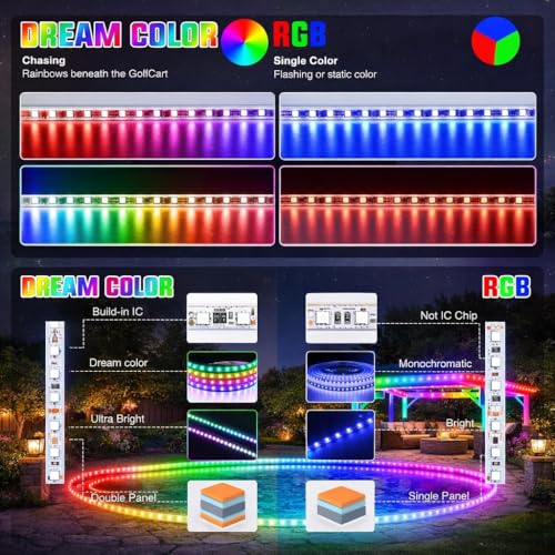 12V RGB+IC Dream Color Chasing Aquarium LED Strip Lights, 16.4FT APP & Remote Control IP68 Fully Waterproof Fish Tank Led Strip Light for RV, Marine, Deck Patio, Pool, Pond, Balcony - size: 16.4FT