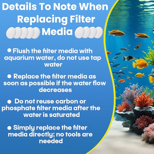 24-Pack Fine Filter Water Polishing Pad, Reliable, Efficient, and Quick-Cleaning Filter Cotton for Aquarium Maintenance