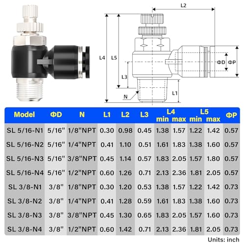 TAILONZ PNEUMATIC 3 Pack SL-3/8-N3 Push to Connect Air Line Fitting Air Flow Control Valve 3/8 Inch od 3/8 Inch Npt Elbow 90 Degree Air Speed Control Valve Fitting Push Lock - size: 3/8"OD3/8"NPT