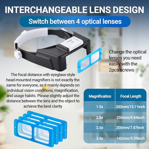 YOCTOSUN Magnifying Glasses with Light for Close Work, Rechargeable Headband Magnifier with 4 Lenses 1.5X-3.5X, Hands Free Head Magnifying Visor for Hobby, Jewelers, Reading, Crafts - color: White and Black