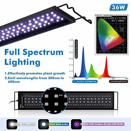 hygger Advanced Remote Control Aquarium Light Customizable Full Spectrum Fish Tank LED with DIY, Default & Weather Mode Freshwater Planted Tank - size: 36W for 30~36inch Tank