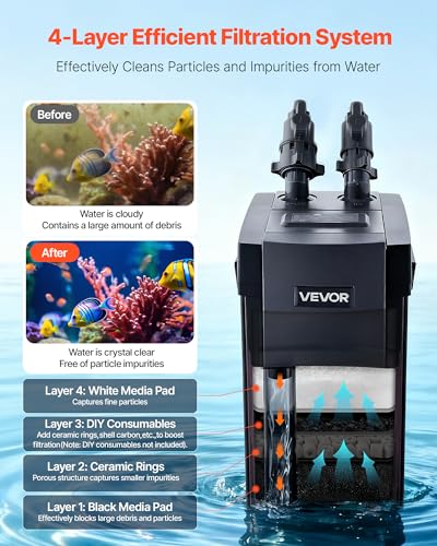 VEVOR 396GPH Canister Filter, 4-Stage External Aquarium Filter with Powerful Pump, Water Circulation Cleaning Machine with Media for Large Fish Tanks and Aquariums Up to 125 Gallons, for Freshwater - size: 396GPH