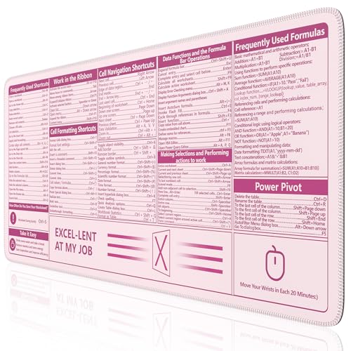 iCasso Excel Cheat Sheet Desk Pad,Excel Mouse Pad Shortcuts,Excel Shortcuts Cheat Sheet Keyboard Mat, Extended Large XXL Non-Slip Mousepad with Stitched Edges for Computer(Pink Excel Shortcuts) - color: Pink Excel Shortcuts