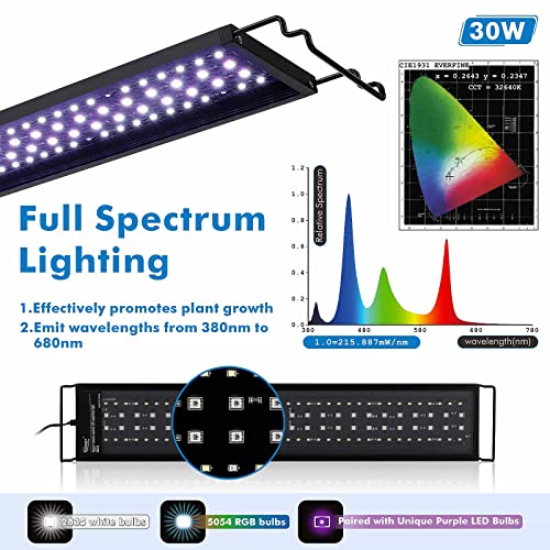 hygger Advanced Remote Control Aquarium Light Customizable Full Spectrum Fish Tank LED with DIY, Default & Weather Mode Freshwater Planted Tank - size: 30W for 24~30inch Tank
