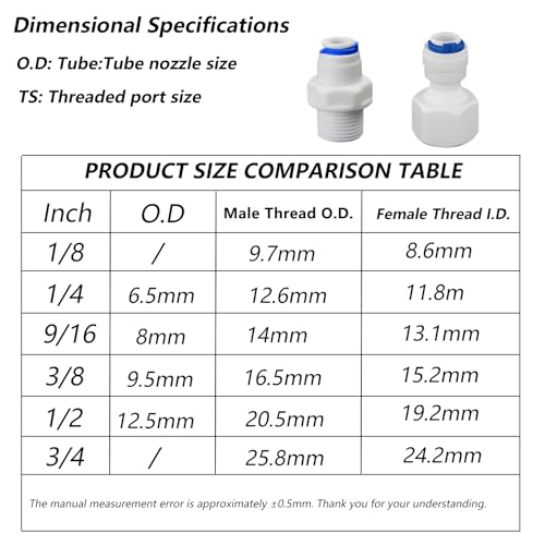 3/8"F to 1/4" Tube Push-Fit Adapter, 5 Pcs | Quick-connect fitting for RO water filter & beverage dispenser. Note: 3/8"≠9/16" thread, check size before order. - size: 3/8"FPT to 1/4" QC Straight Adapter