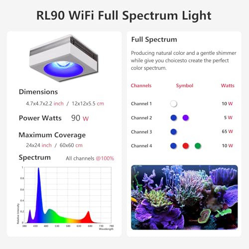 PopBIoom RL90 WiFi LED Aquarium Light, Reef Aquarium Lighting Full Spectrum for Marine SPS LPS Corals Saltwater Fish Tanks, APP Fully Programmable (RL90 with Arm Kit) - color: RL90 with Arm Kit