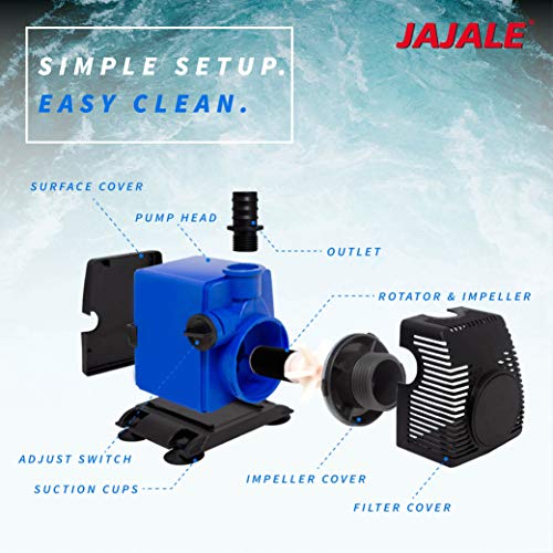 792 GPH Submersible Water Pump - Adjustable Quite Aquariums, Fountains, Hydroponics, and Pond Pump, 9.1ft Lift, 55W - color: Blue; 1 Pack, size: 792 GPH