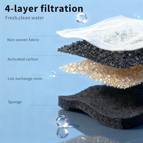 Cat Water Fountain Filters - 8 Pack Replacement Filters & 4 Pack Replacement Pre-Filter Sponges Set for Automatic Pet Fountain Dog Water Dispenser