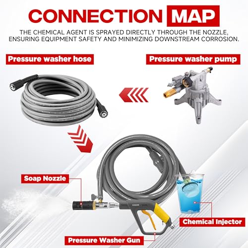 Adjustable Long-Range External Chemical Injection for Pressure Washer, Downstream Injector Nozzle Kit 4-4.5 GPM, 1/4" Quick Connect/15FT Siphon Hose, 2500 to 4000 PSI - size: 15 FT Hose, style: 4-4.5 GPM