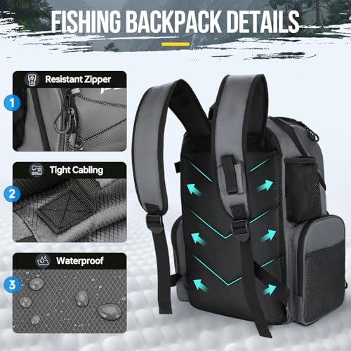 PLUSINNO Cooler Fishing Backpack with Rod Holders 45L Large Water-resistant Fishing Tackle bag Store Fishing Gear Fishing Gifts for Men Father - color: Grey jacquard with box