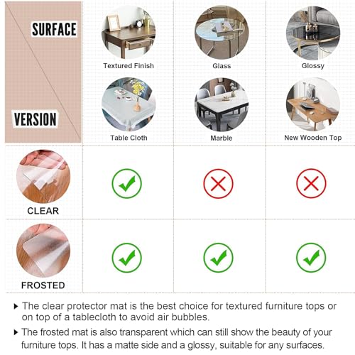 LovePads Clear Desk Mat 14 x 24 Inch, 1.5mm Thick Clear Table Protector, Waterproof Plastic Table Cover Protector, PVC Desk Protector Mat, Vinyl Desk Cover for Desktop, Coffee & Dining Table - color: Clear 2mm, size: 14" x 24" (Rectangular)