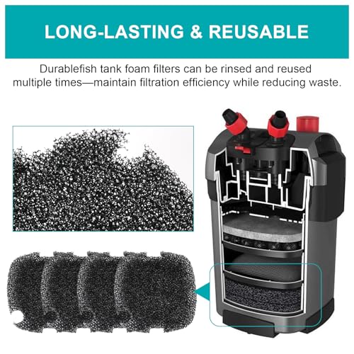 Aquarium Filter Foam Compatible with Marineland C-Series and Magniflow 160 and 220 Canister Filters,Fish Tank Sponge Filters Supports Biological And Mechanical Aquarium Filtration, Rite-Size S - size: Rite-Size S (Aquarium Filter Foam)