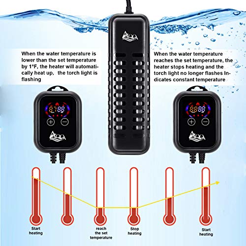 AQQA Submersible Aquarium Heater,100W/200W/300W/500W/800W/1000W/1200W Fish Tank Heater,External Temperature Controller LED Temperature Display,Suitable for Saltwater and Freshwater(800W) - size: 800W (for 80-220 gallon)
