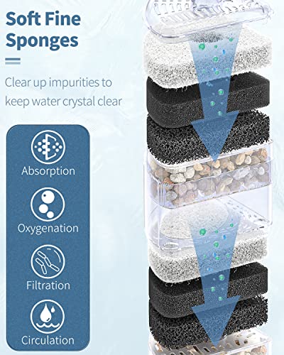 Pawfly Aquarium Corner Sponge Filter Quiet Small Fish Bio Foam Filter with Natural Stones Gravels and Ceramic Rings for Betta Fry Shrimp Fish Tanks up to 50 Gallons (Air Pump Not Included)