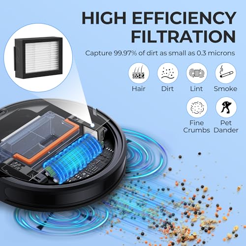 Filter Replacement for Roomba E I & J Series i7 i7+/plus i3 i3+ E5 E6 E7 i4 i6 i6+ i8 i8+ Vacuum Cleaners Parts, 6 Pack 4639161 High Efficiency Filters + 1 Cleaning Brush