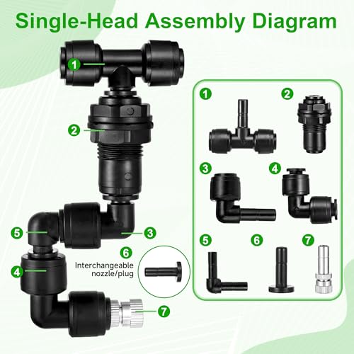 14 Pack 1/4" Single-Head Reptile Mister System Reptile Mister Nozzle Kit,360 Degree Adjustable 1/4 Misting Nozzle Parts Quick Connect Fittings for Aquarium,Vivarium,Plants, Amphibians - size: Single-Head*2