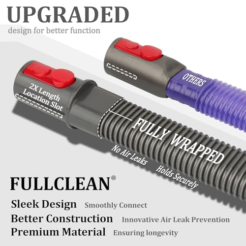 Fullclean Dryer Vent Cleaner Kit for Dyson Gen5 V15 V15s V12 V11 V10 V9 V8 V7 Lint Vacuum Atttachments Detect Absolute Cyclone Outsize Slim Vacuum Cleaner Crevice Flexible Dryer Lint Remove Tool - style: Dryer Hose and Brush Gray