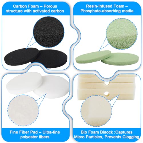 30pcs FX4 Canister Filter Media Replacement Kit Compatible with Fluval Fx4 Fx5 Fx6 Include Carbon Foam Filter Pads, Foam Block,Aquarium Maintenance Quick Clear/Water Polishing Pads - color: white green black