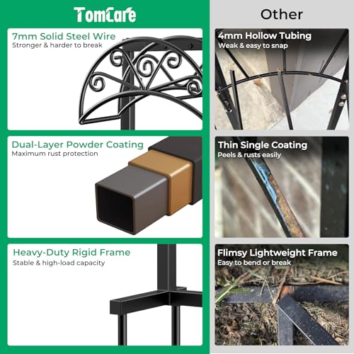 TomCare Garden Hose Holder Upgraded Water Hose Holder Heavy Duty 4 Spikes Hose Hanger Holds 160 Feet Hoses Stable Freestanding Hose Storage Organizer for Outside Yard - color: Matte Black