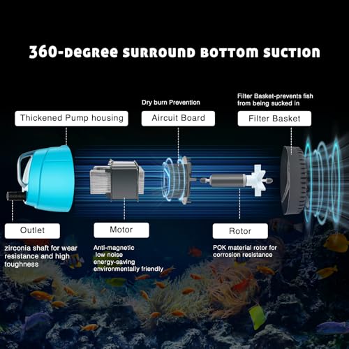 450GPH Submersible Water Pump Ultra Quiet (1700L/H, 25W),Bottom Suction Pond Pump with 3 Nozzles,6.5ft Lift,6ft Power Cord,Adjustable Flow for Aquarium,Fish Tank,Outdoor Fountain,Hydroponics - color: Turquoise, size: 1700L/H, 25W