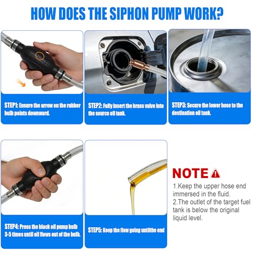 Fuel Transfer Pump, Gas Siphon Pump for Gasoline, Manual Hand Gasoline Transfer Pump for Fuel, Oil, Diesel, Water, Liquid, Fluid with 10 Ft PVC Siphon Hose, Brass, Pinch Clips and Gloves（15mm）
