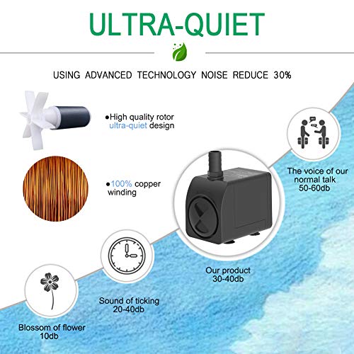 Submersible Pump 300GPH Ultra Quiet with Over Heating Protection 6ft High Lift for Fountains, Hydroponics, Ponds, Aquariums & More…