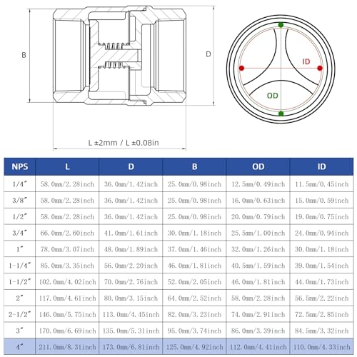 4" NPT Stainless Steel Spring Check Valve, WOG1000 NPT Thread unleaded In-Line Vertical Check Valve Non Return One Way Counterflow to Prevent the Medium Backflow for Oil Water Gas Air DN100 - size: 4"-NPT