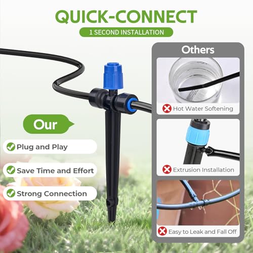 HIRALIY 15 Piece Quick-Connect Drip Irrigation Emitters for Drip Irrigation Kit Series 1/4'' Tubing, Vortex Adjustable Water Flow Dripper with Stake - style: 15Pcs Vortex Dripper