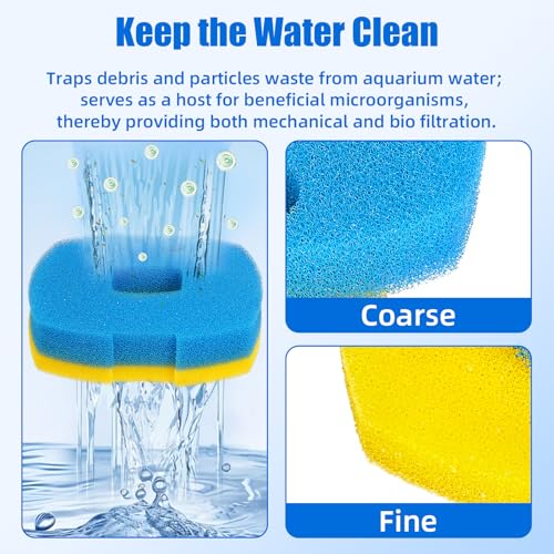 AQUANEAT Replacement Pond Filter Sponge Compatible with Anbull/VIVOHOME 950/1370GPH Pond Filter Pump Aquarium Filter pad for Fish Tank (2pcs) - size: 2pcs