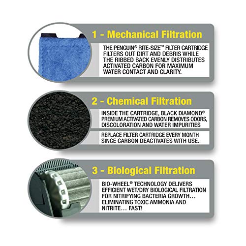 MarineLand Emperor Bio-Wheel Replacement Power Filter Cartridges - size: 24-Count