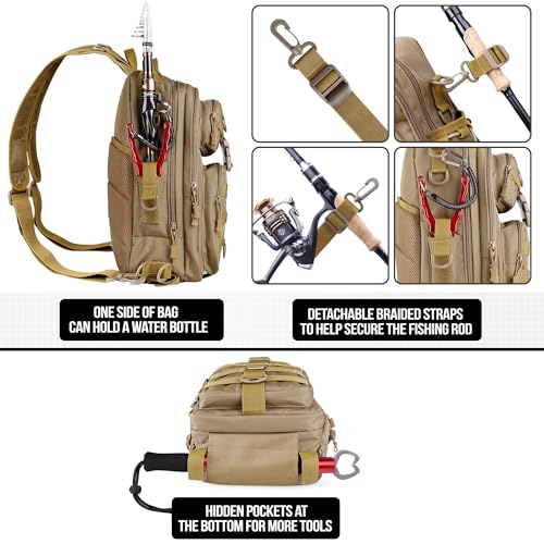 PLUSINNO Fishing Backpack Tackle Bag, Water-Resistant Backpack with Rod Holder, Ideal Gifts for Men - color: Khaki Backpack With 4 Boxes