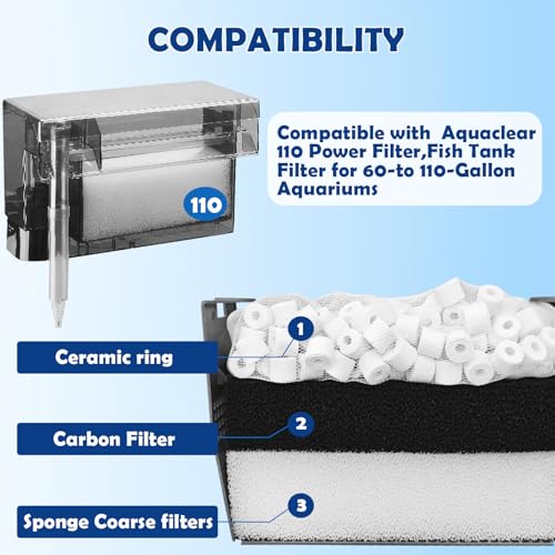 Three-Stage Filtration Tank Filter Replacement for AquaClear 110 Power Filter, Aquarium Filter Media Replacement for Fish Tank Filter for 60- to 110-Gallon Aquariums
