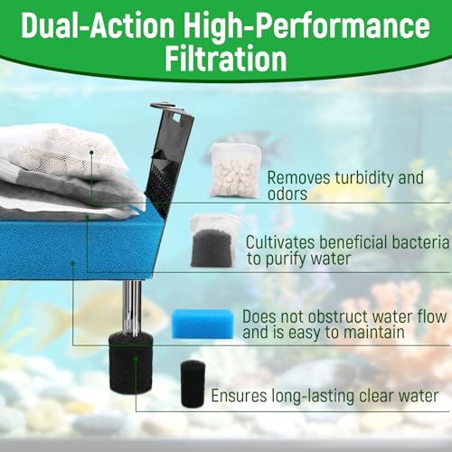 AC30 Aquarium Filter Media Maintenance Kit Compatible with Fluval AC30 Power Filters, Includes 1 Blue Foam, 2 Activated Carbon, 1 BioMax Pellets, 2 Intake Strainer Sponge, for Freshwater & Saltwater