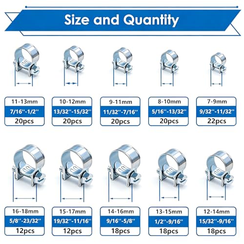 smseace 180Pcs Fuel Line Clamps 10-Sizes 7-18mm Fuel Injection Hose Clamps Pack in handheld Box Zinc Plated High Pressure Hose Clamps For Diesel/Petrol Pipe in Automotive,Marine,Truck - size: 180Pcs 7-18mm
