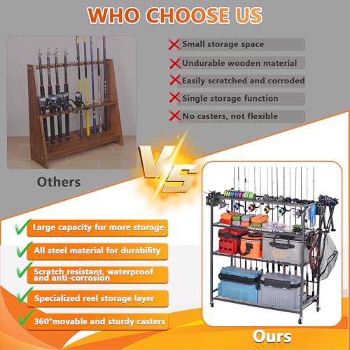 Heavy Duty Fishing Rod Rack, Fishing Organizer for Garage, Fishing Gear Holder for Garage with Movable Wheels - size: 15 Rods & Reel Storage